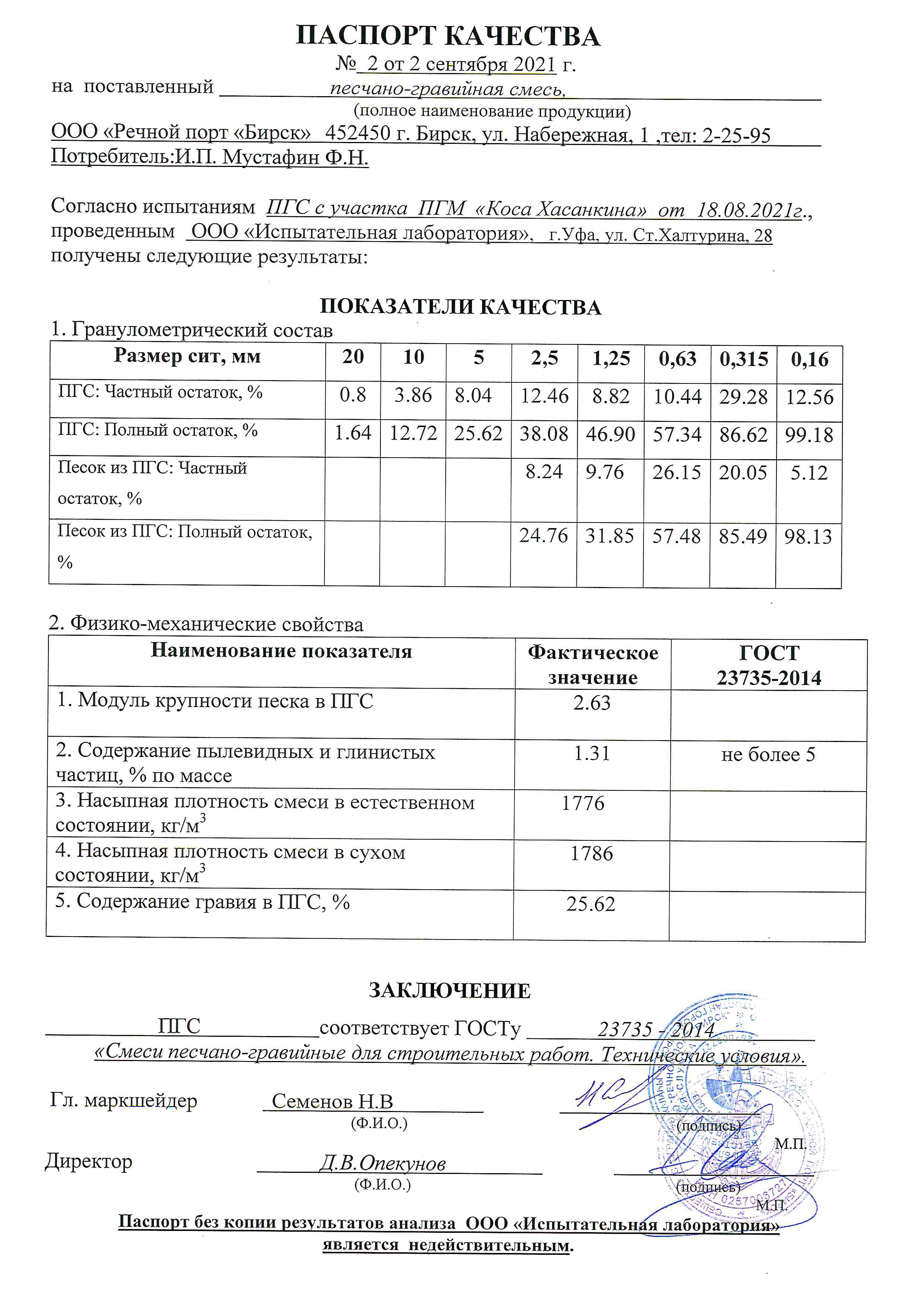 Passport PGS KH
